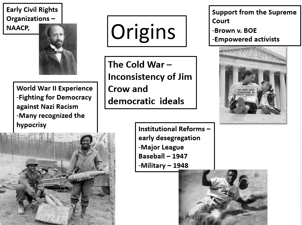 Ap us history progressive era essay thematic
